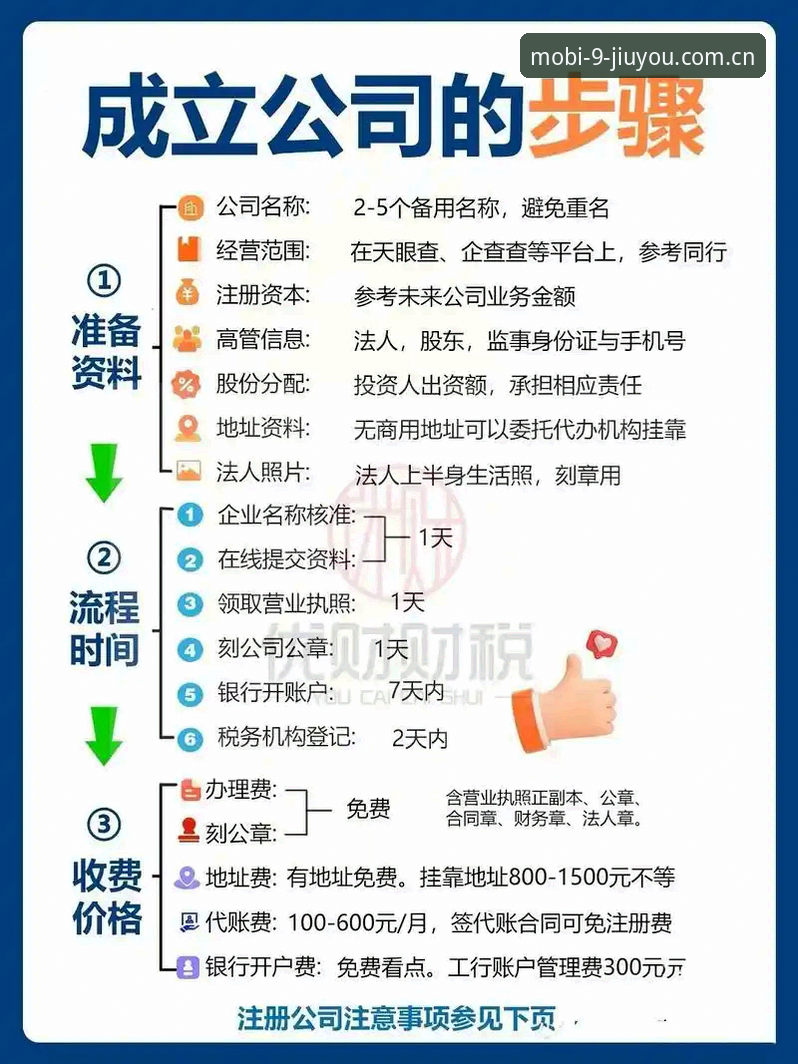 九游用户注册流程 5个关键步骤:九游用户注册流程的现场还原与深度拆解