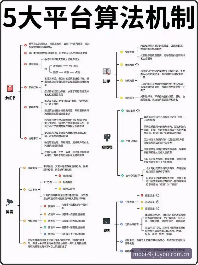 九游NBA赔率走势图安装失败 九游NBA赔率走势图安装失败:从数据异常看版本适配的底层逻辑