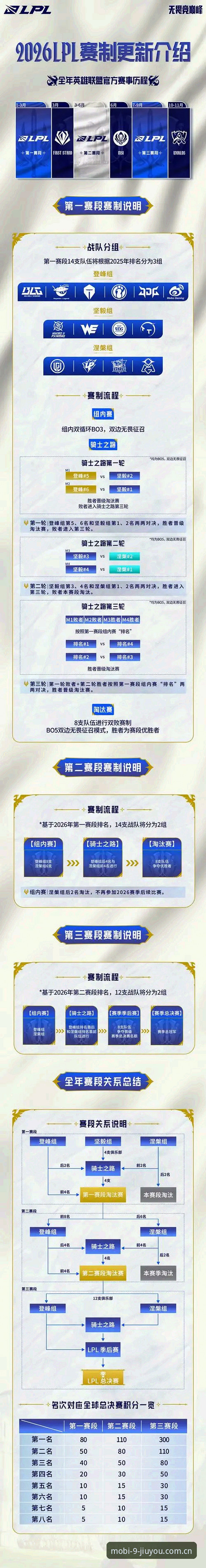 九游电竞比分网 间歇期阵容调整实用心得——从辽宁铁人换援看九游用户观赛新选择